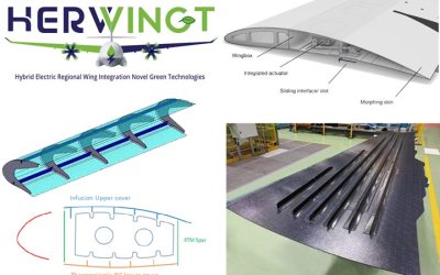 Advancing thermoplastic composite primary structure and morphing wings