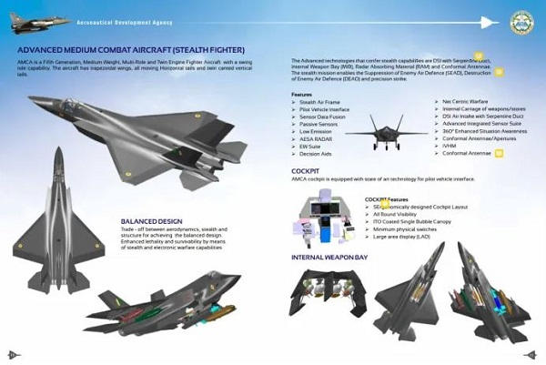 L’Inde lance le développement de l’AMCA, un avion de combat de 5e génération