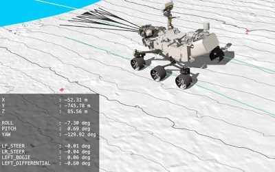 NASA Let AI Drive the Perseverance Rover Across two days, the rover drove 456 meters without human control