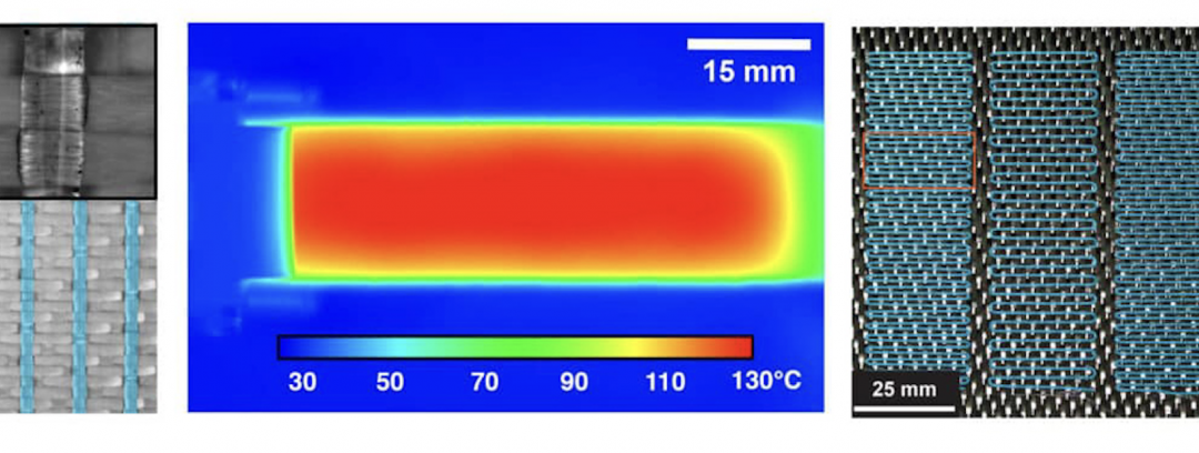 Thermal route to self-healing composites