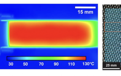 Thermal route to self-healing composites