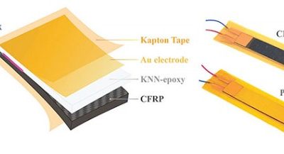 Self-powered nanocomposite material detects its own cracks