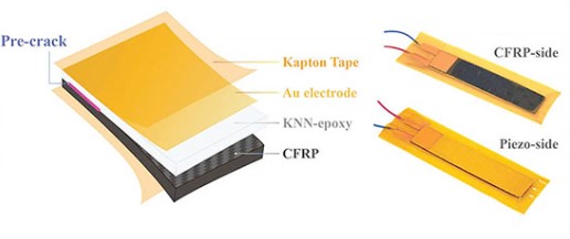 Self-powered nanocomposite material detects its own cracks