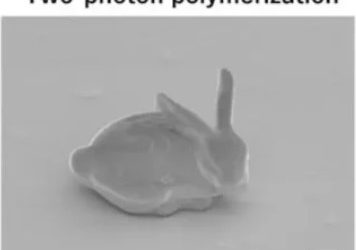 Une équipe développe du verre de silice sans frittage à basse température via l’impression 3D