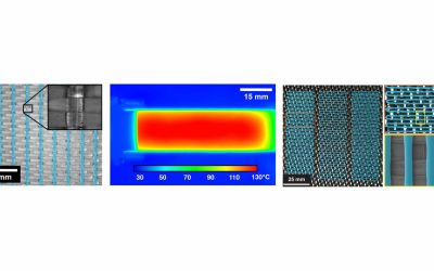 North Carolina State University Develops Long-Lasting Self-Healing Composites