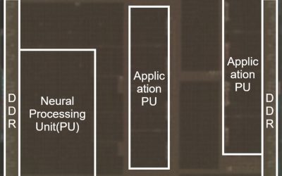 Renesas unveils SoC tech for next-gen automotive ECUs
