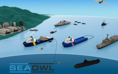 DRONE – SeaOwl investit 10 millions d’euros dans les drones navals