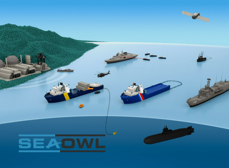 DRONE – SeaOwl investit 10 millions d&rsquo;euros dans les drones navals
