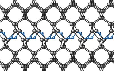 Atomera and Synopsys extend collaboration into GaN modelling